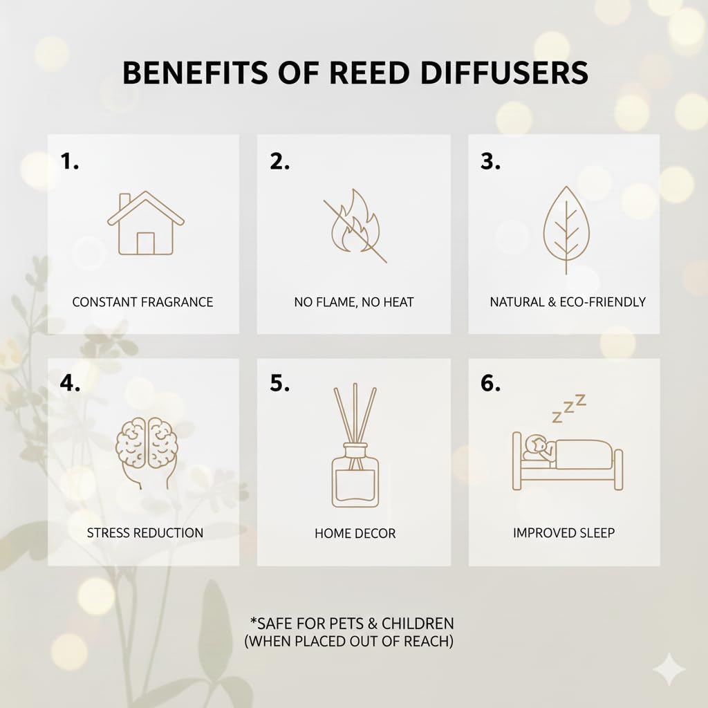 PEANÄK Reed Diffuser Set - Coconut Vanilla 6.7 fl oz | Scented Oil Diffuser with 8 Sticks for Bathroom Shelf Decor & Home Fragrance