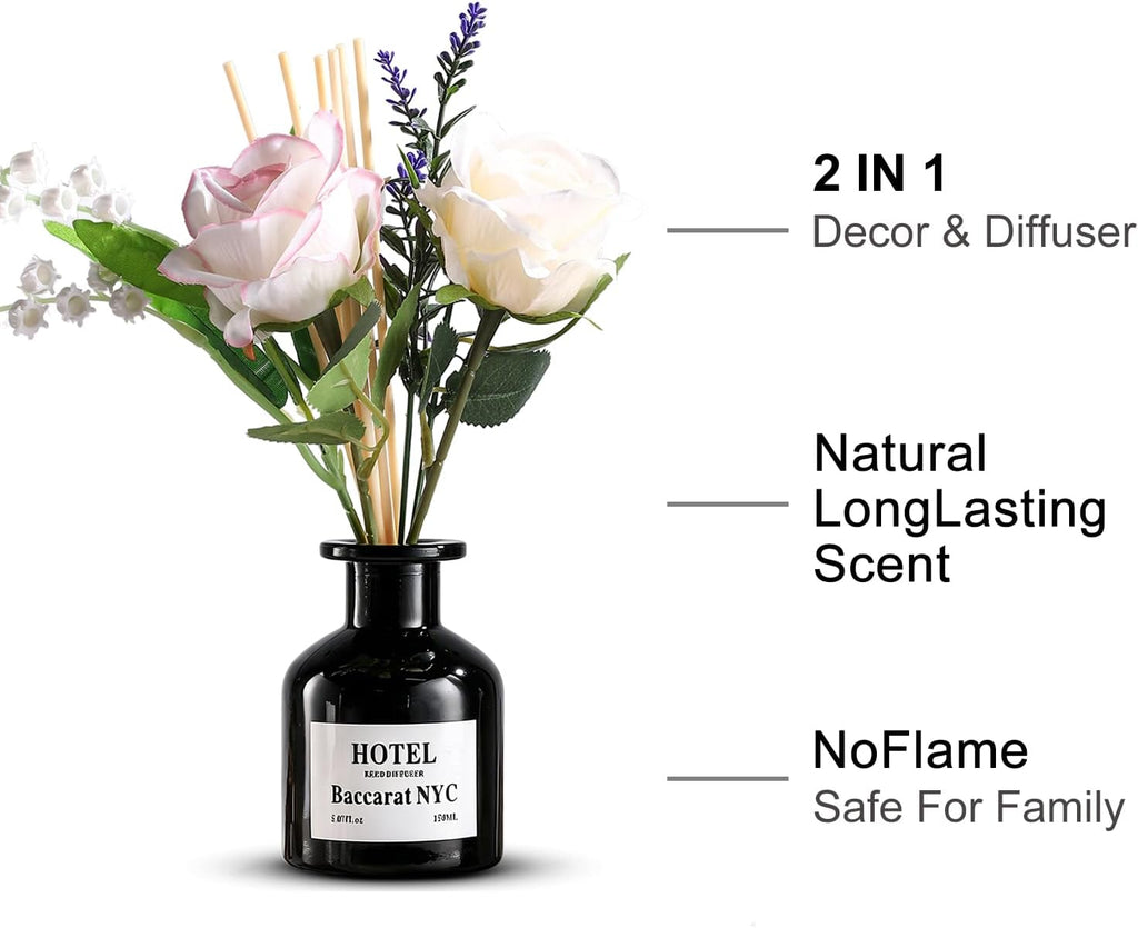 Baccarat NYC Reed Diffuser Set – Luxury Hotel Scent for Home