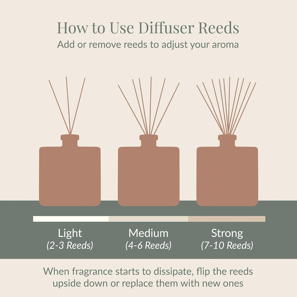 Archipelago Botanicals Luna Reed Diffuser, 7.6 fl oz