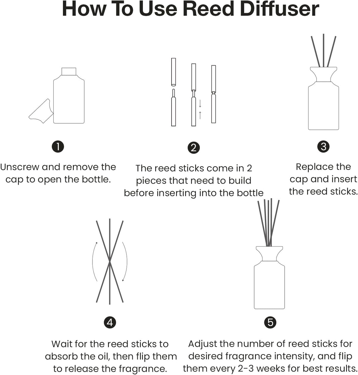 M&SENSE Minimalist Large Reed Diffuser 300ml, Vanilla Sandalwood Scented with Natural Essential Oils, Long Lasting with 7 Sticks, Non-Toxic Home Fragrance for Bedroom, Bathroom Decor