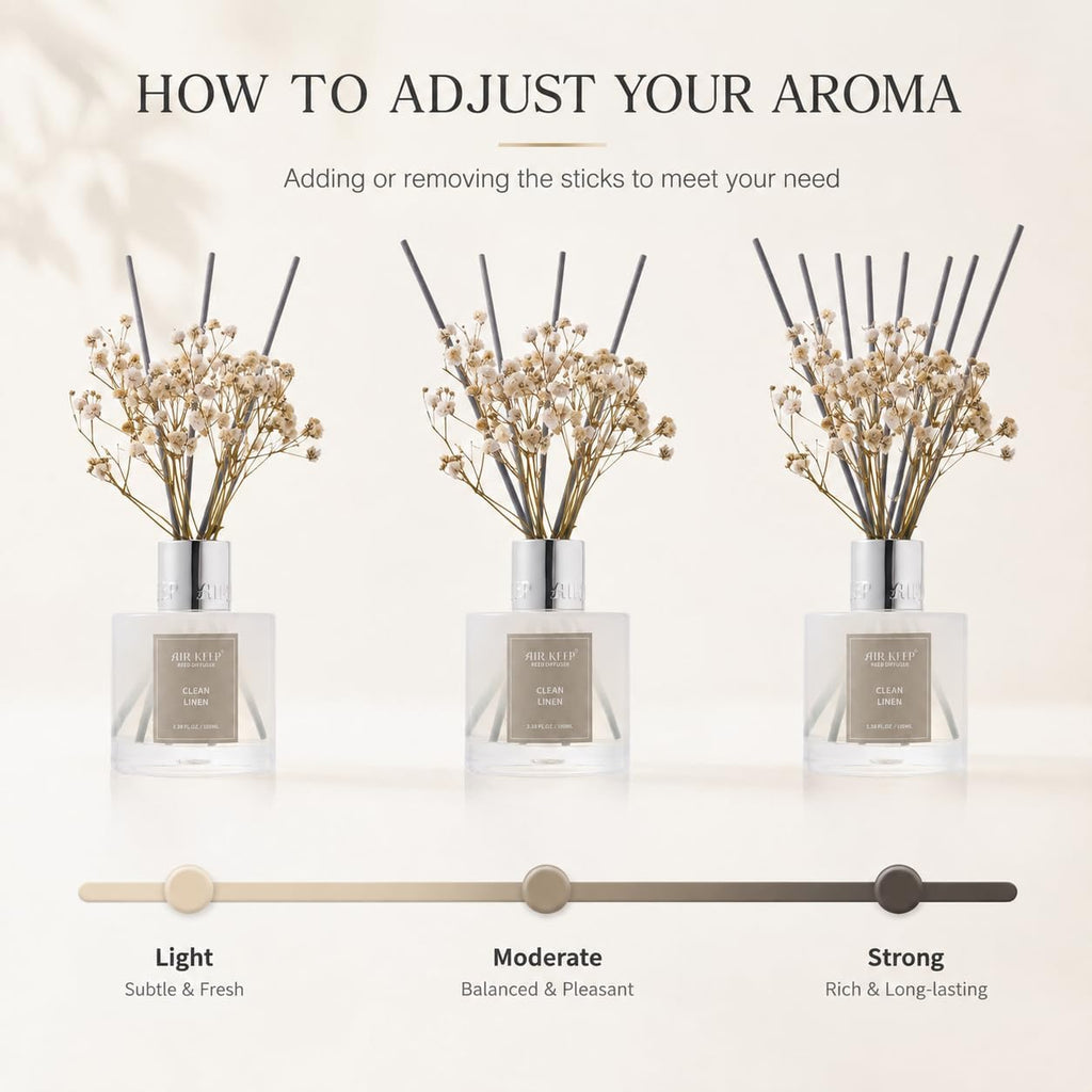 Airkeep Reed Diffuser Set,3.38 fl oz (100 ml) - Clean Linen Oil Diffusers with 8 Reed Sticks,Home Fragrance Reed Diffuser for Bathroom Shelf Decor