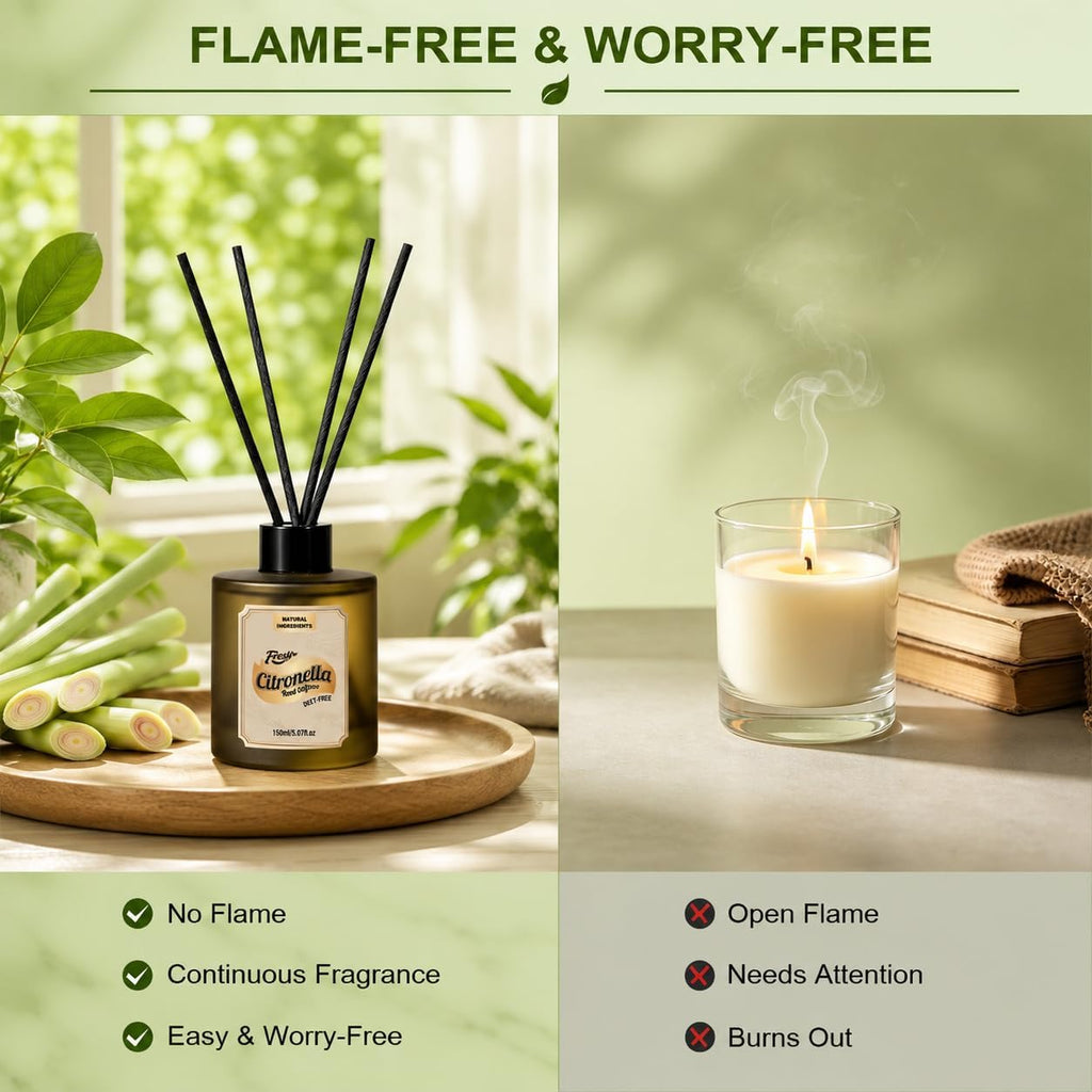 SCENTORINI Lemongrass Reed Diffuser Set with 12 Sticks for Summer, 10 oz