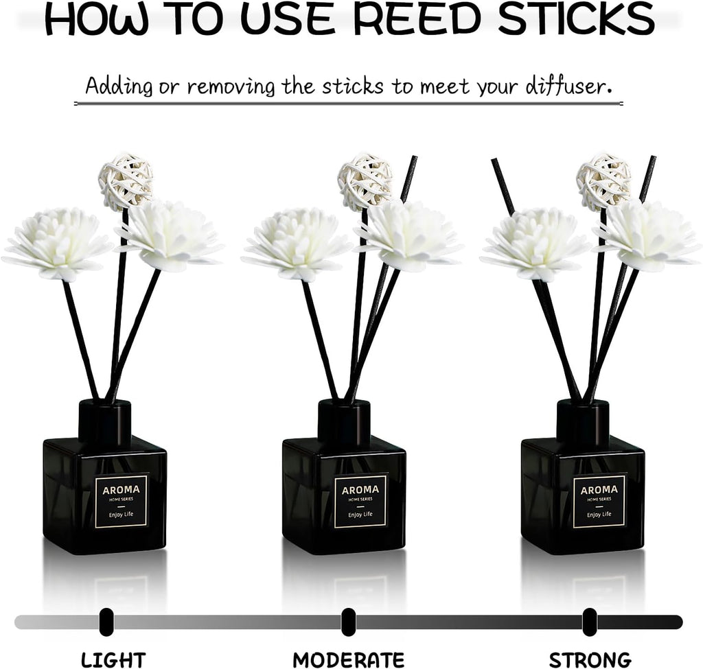 Reed Diffuser Set of 3,Lavender Scented Oil Diffuser with 15 Sticks,(50ml) x 3 Home Fragrance Reed Diffuser for Home Living Room Bedroom Bathroom Air Freshener
