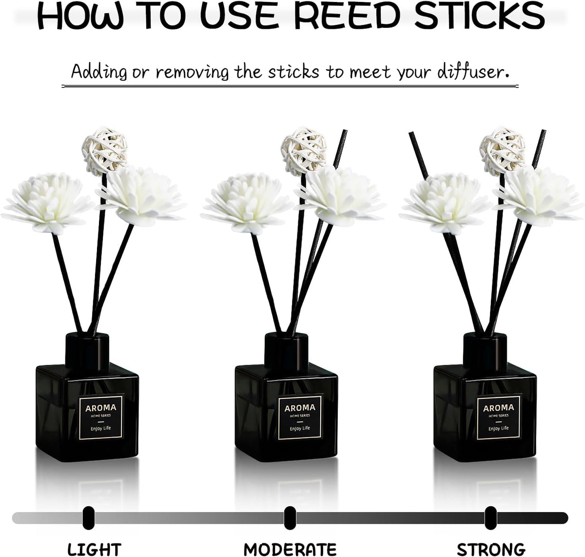 Reed Diffuser Set of 3,Lavender Scented Oil Diffuser with 15 Sticks,(50ml) x 3 Home Fragrance Reed Diffuser for Home Living Room Bedroom Bathroom Air Freshener