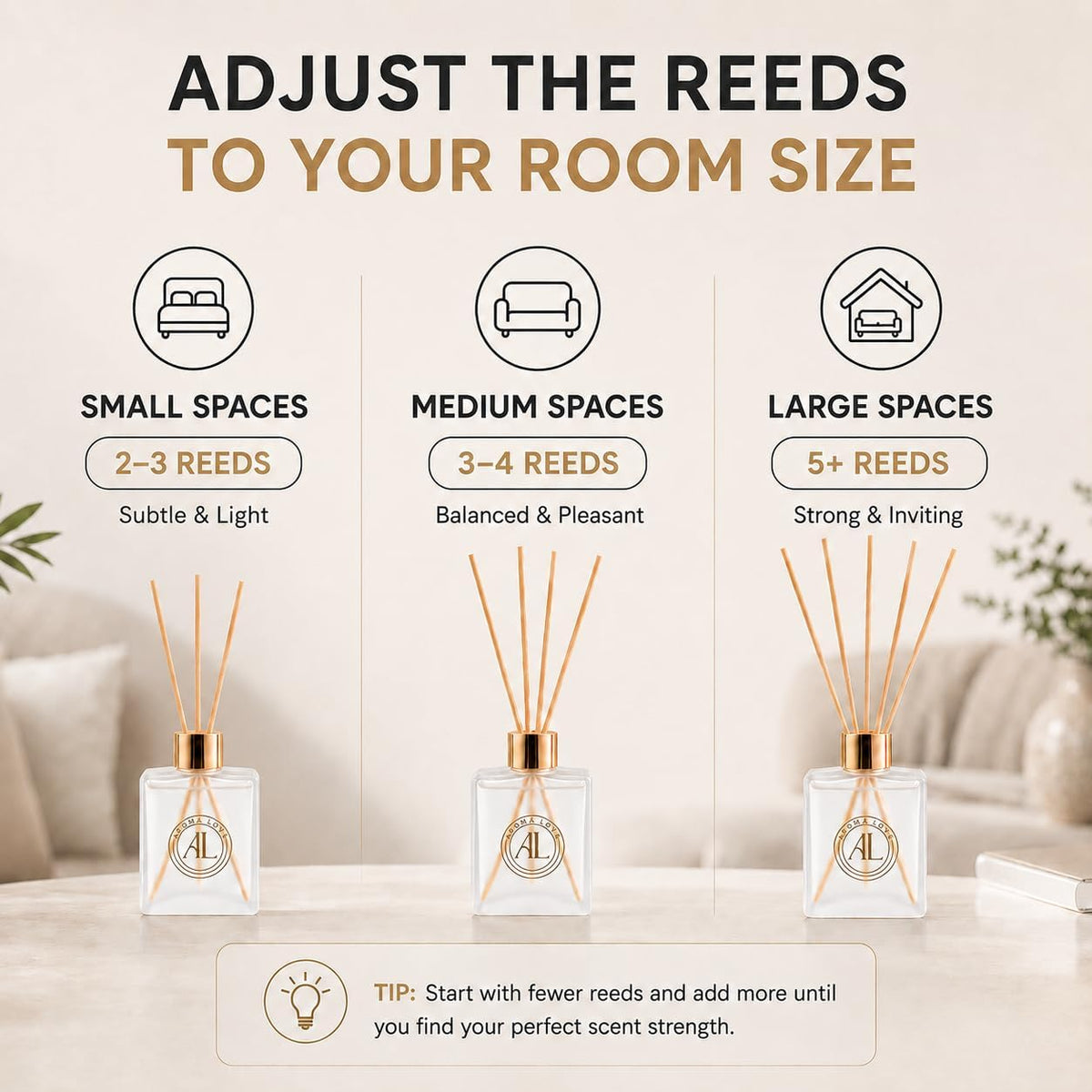 Frosted Reed Diffusers for Home |Premium Fragrance Diffuser | Frosted Diffuser Sticks in Oil Set with Cashmere Vanilla Scent |Smell Good Stuff | Long-Lasting Oil for Bathroom &Office 5 oz