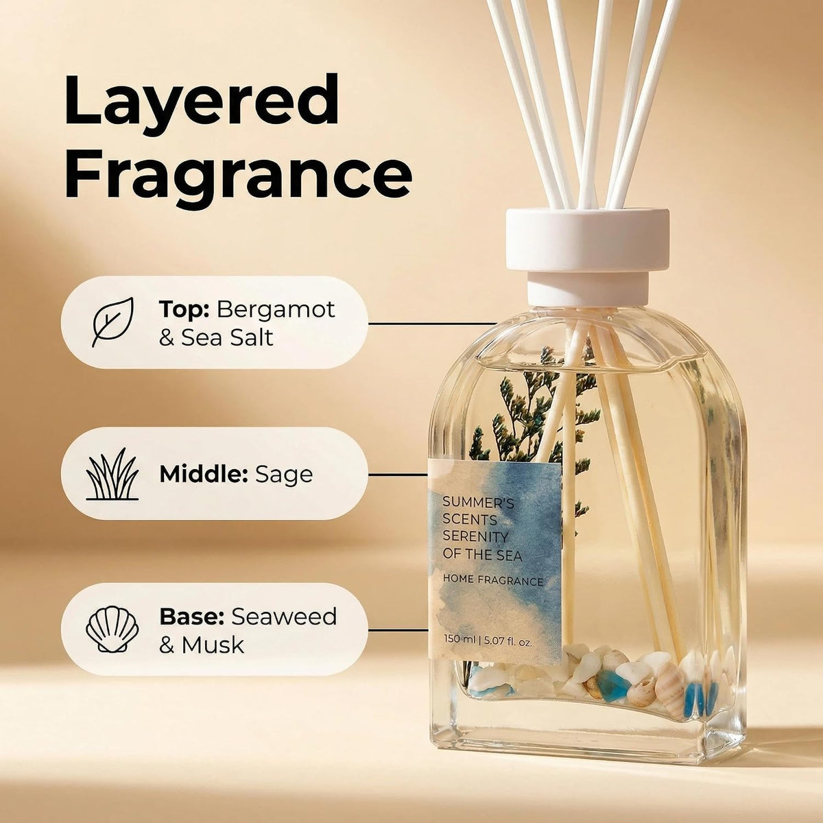 Sea Salt & Sage Reed Diffuser Set, 5.07 fl oz Home Fragrance