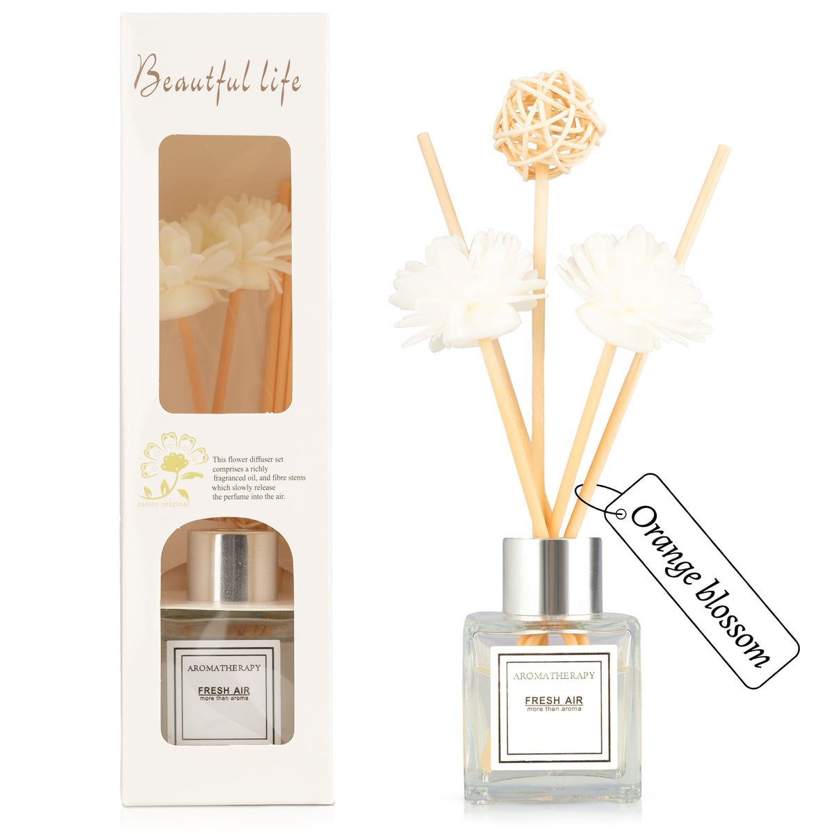 2PCS Reed Diffuser Set, 1.7 oz Scent Diffuser with Sticks, Jasmine Scent