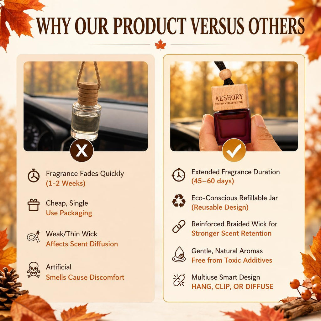 Aeshory 3 Pack Hanging Car Air Freshener, Cozy Autumn Scents, Long Lasting Essential Oil Diffuser, Odor Eliminator, Elegant Car Decor, Ideal Gift for Fall & Daily Use