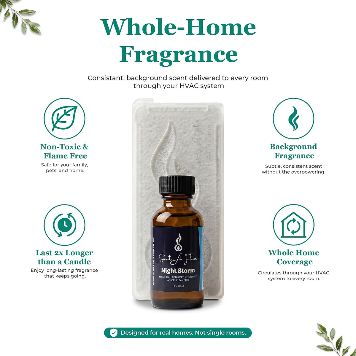 Whole Home HVAC Air Diffuser Apartment Kit - Non-Toxic Reusable Cartridge, 1 oz Premium Fragrance Oil Included | HVAC Diffuser Oil, Night Storm