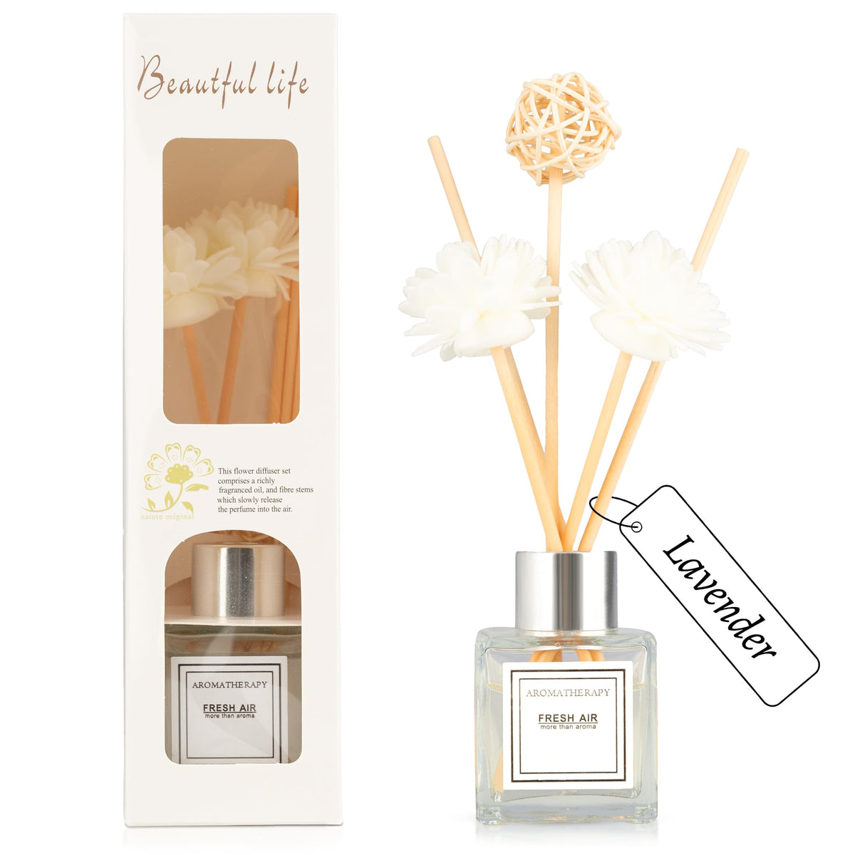 2PCS Reed Diffuser Set, 1.7 oz Scent Diffuser with Sticks, Jasmine Scent