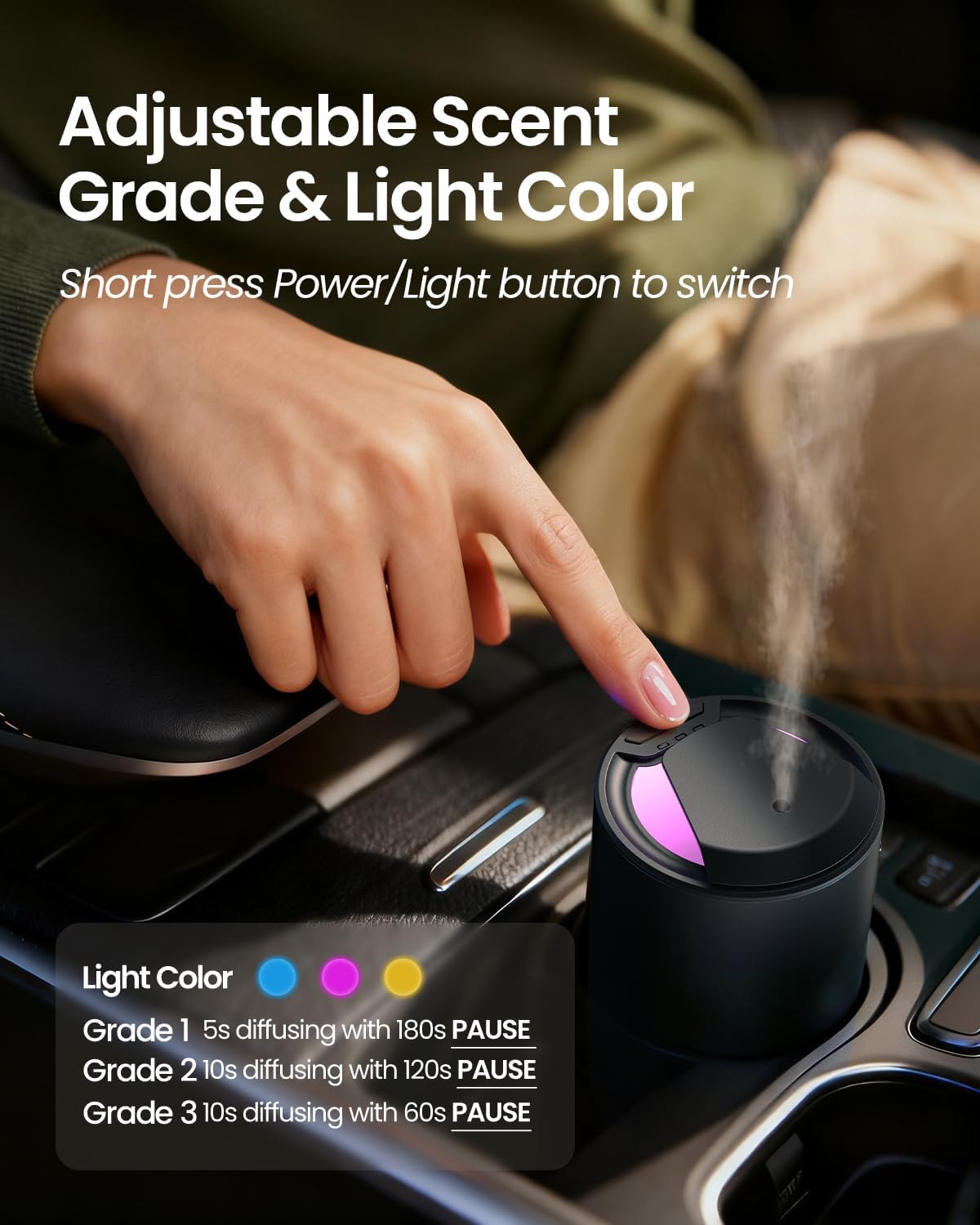 Waterless Car Diffuser for Essential Oil, Air Freshener Home Scent