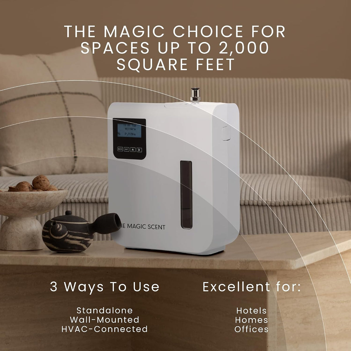 The Magic Scent Diffuser for Home & Hotels, Portable or HVAC Scent Diffuser