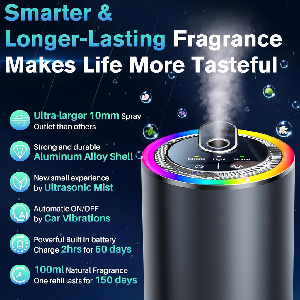 Smart Car Air Freshener Diffuser with Starry Sky Projection, 50ml/1.8OZ Perfume Car Diffuser, 6 Months Long-Lasting Fragrance, RGB Music-Sync Lights, Intelligent Auto On/Off, 3 Modes, Ocean