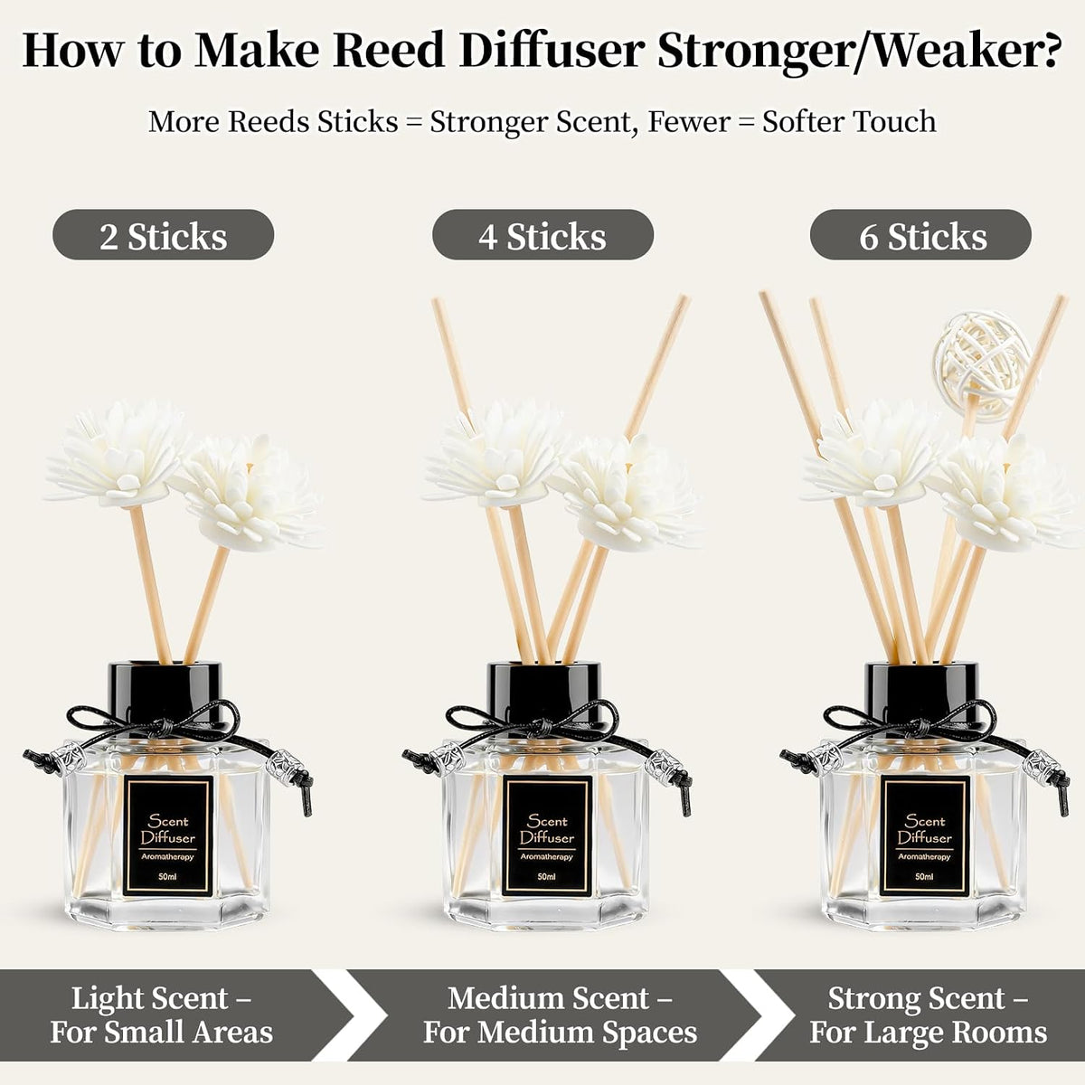TonJin 2PCS Lavender Reed Diffuser Set 1.7 fl oz with 6 Scent Sticks, Calming Essential Oil Diffuser Sticks for Home, Relaxing Home Fragrance for Bedroom & Bathroom, Natural Non-Toxic Air Freshener
