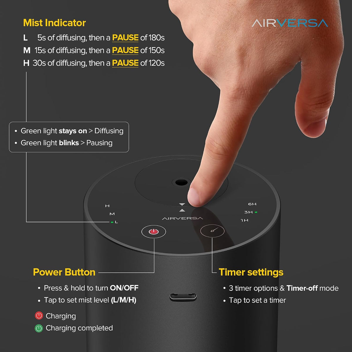 Airversa ADX Waterless Essential Oil Diffuser Starter Kit, Black
