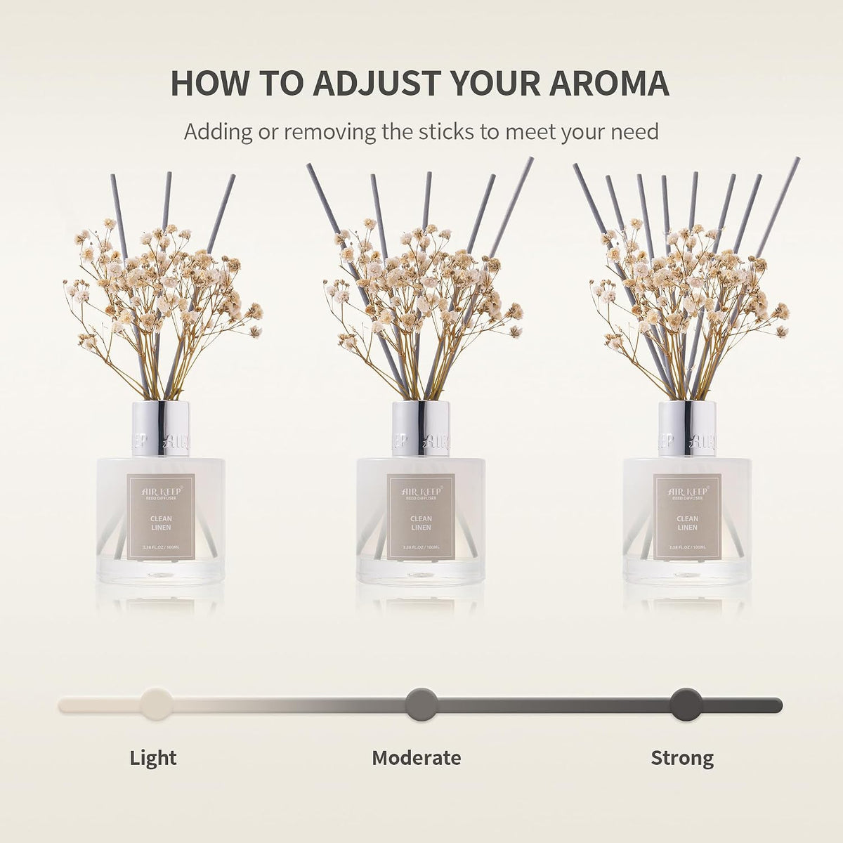 Airkeep Reed Diffuser Set,3.38 fl oz (100 ml) - Clean Cotton Oil Diffusers with 8 Reed Sticks, Home Fragrance Reed Diffuser for Bathroom Shelf Decor
