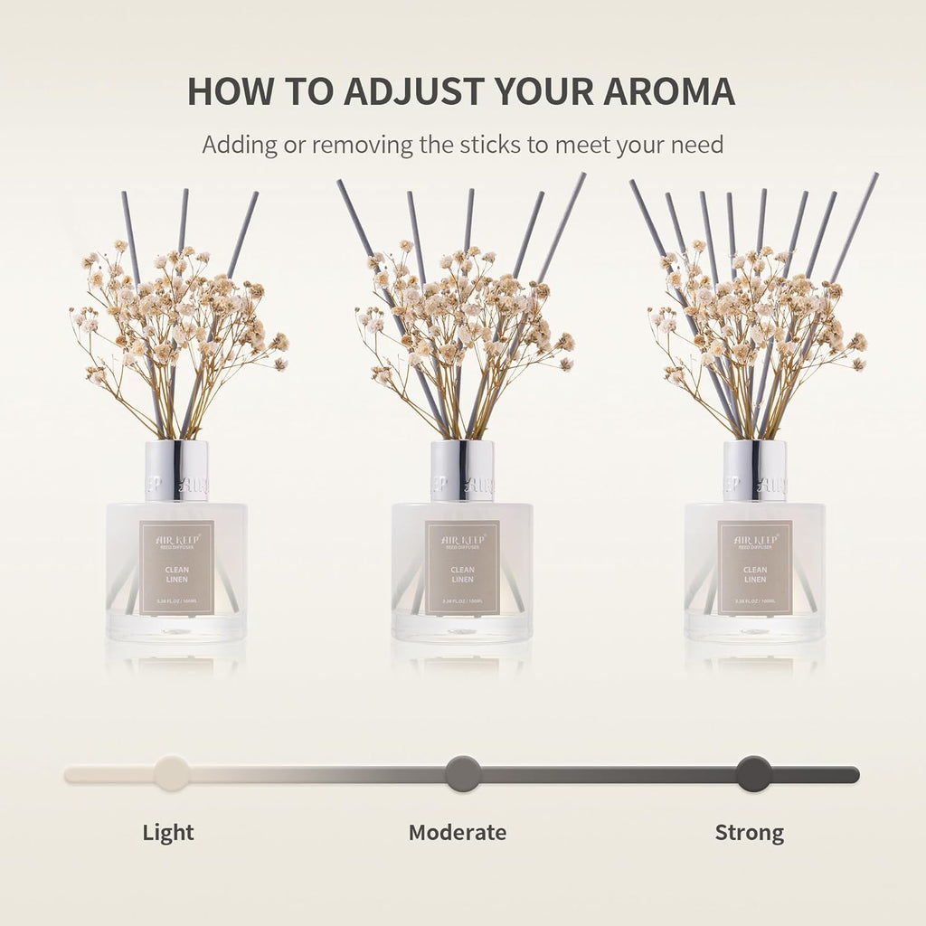 Airkeep Reed Diffuser Set, 3.38 fl oz (100 ml) - Jasmine Lily Lemon Oil Diffusers with 8 Reed Sticks, Home Fragrance Reed Diffuser for Bathroom Shelf Decor
