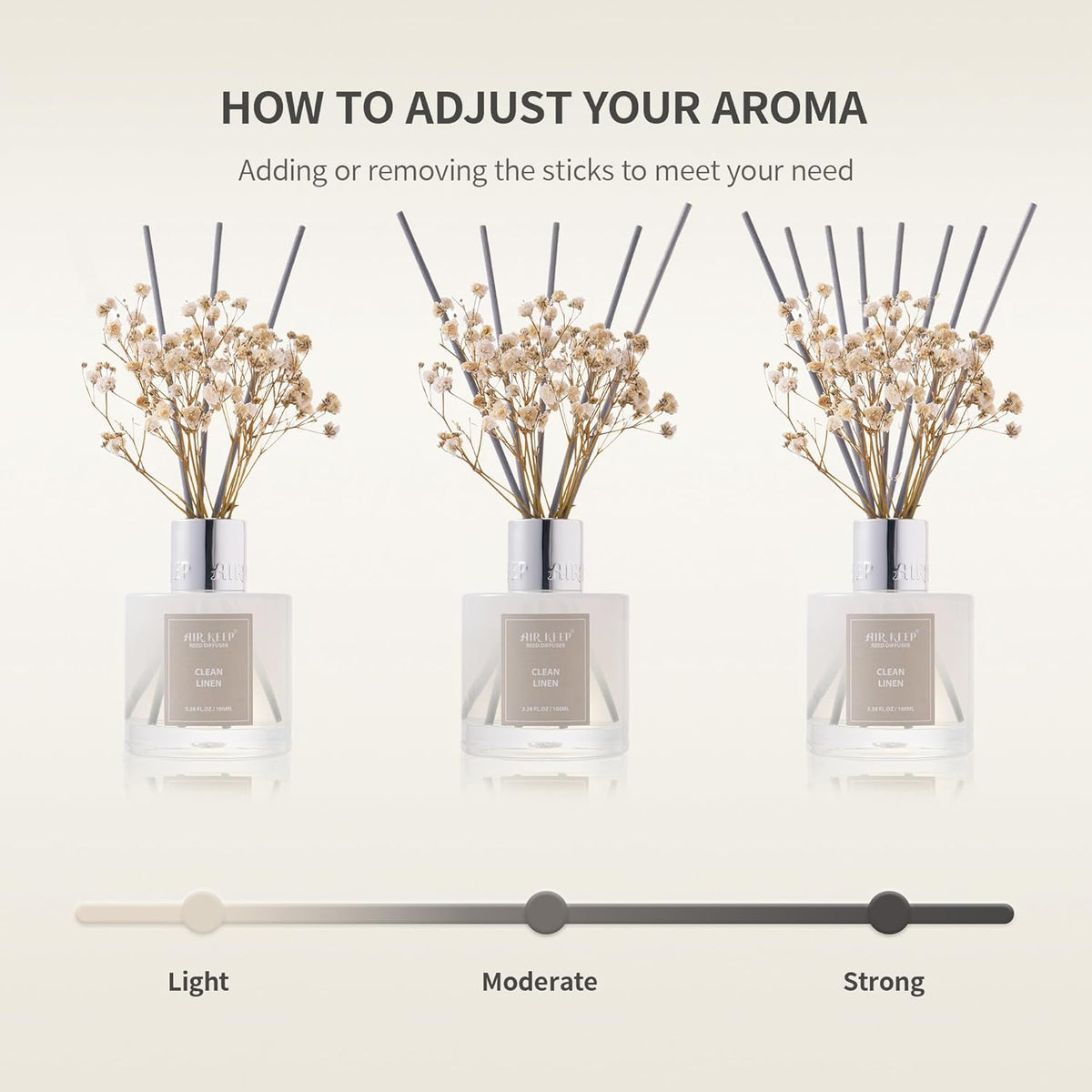 Airkeep Reed Diffuser Set, 3.38 fl oz (100 ml) - Jasmine Lily Lemon Oil Diffusers with 8 Reed Sticks, Home Fragrance Reed Diffuser for Bathroom Shelf Decor