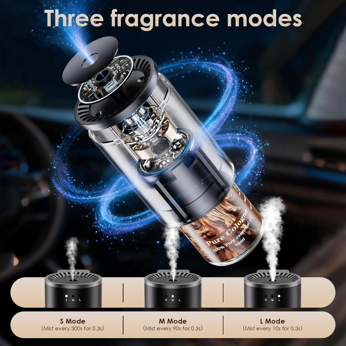 Rechargeable Smart Car Air Freshener Diffuser, Auto On Off Function, 3 Adjustable Fragrance Modes, 3pcs Essential Oil, Portable Car Scent Diffuser for Car Accessories & Ideal Gift（1Pack）