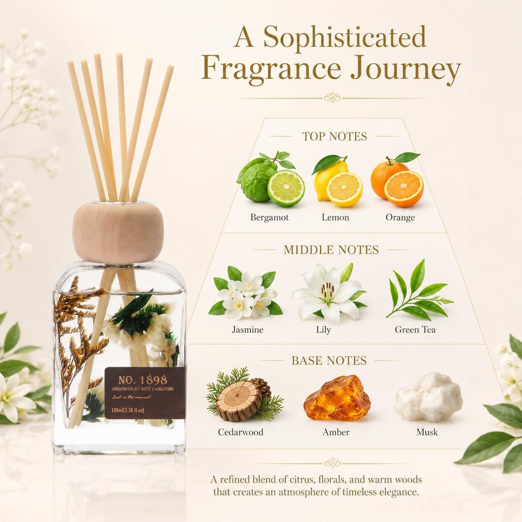 No. 1898 Hotel Collection Reed Diffuser, 3.38 Fl Oz