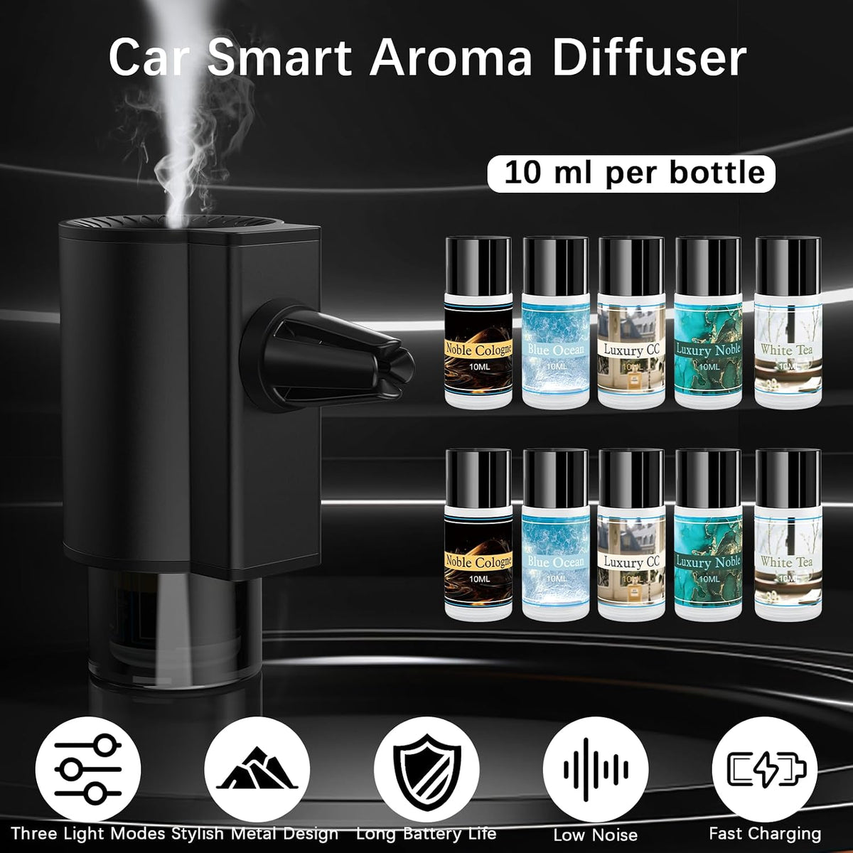 Car Air Freshener Diffuser, Smart Car Air Freshener with 3 Spray Modes, Auto On/Off, Rechargeable Aromatizante para Carro with 10pcs Essential Oil, 5 Scents, Long-Lasting, 2Pack