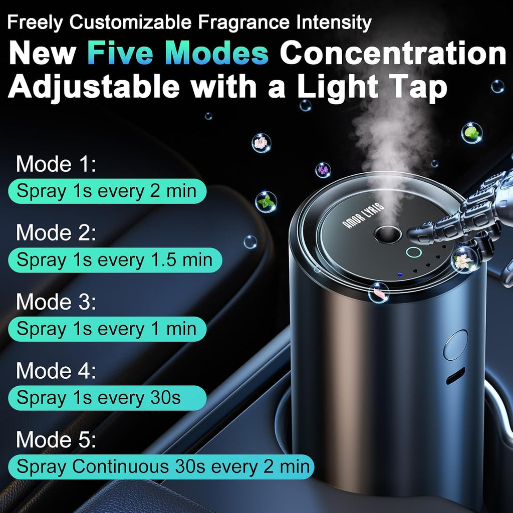 Smart Car Air Freshener Diffuser with 100ml Perfume, Rechargeable Car Fragrance Diffuser, 5 Adjustable Spray Modes, Auto On/Off, RGB Music Sync Light, Long Lasting Scent Up to 6 Months, Cologne Scent