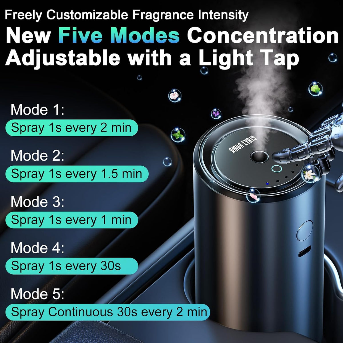 Smart Car Air Freshener Diffuser with 100ml Perfume, Rechargeable Car Fragrance Diffuser, 5 Adjustable Spray Modes, Auto On/Off, RGB Music Sync Light, Long Lasting Scent Up to 6 Months, Cologne Scent