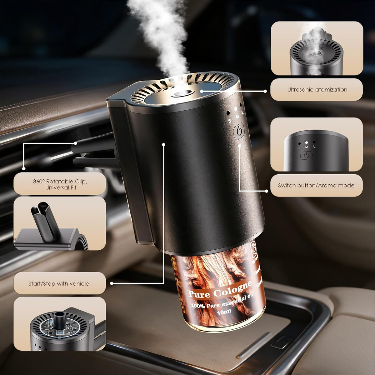 Rechargeable Smart Car Air Freshener Diffuser, Auto On Off Function, 3 Adjustable Fragrance Modes, 3pcs Essential Oil, Portable Car Scent Diffuser for Car Accessories & Ideal Gift（1Pack）