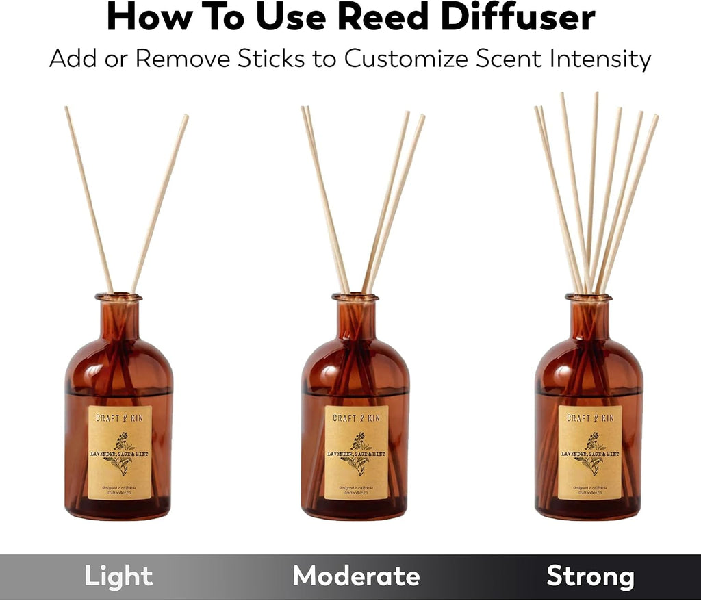 Craft & Kin Sage, Mint & Lavender Reed Diffuser – 5.75 oz Essential Oil Diffuser for Home & Bathroom – Up to 120-Day Fragrance with 8 Rattan Scent Sticks – Amber Glass Room Decor