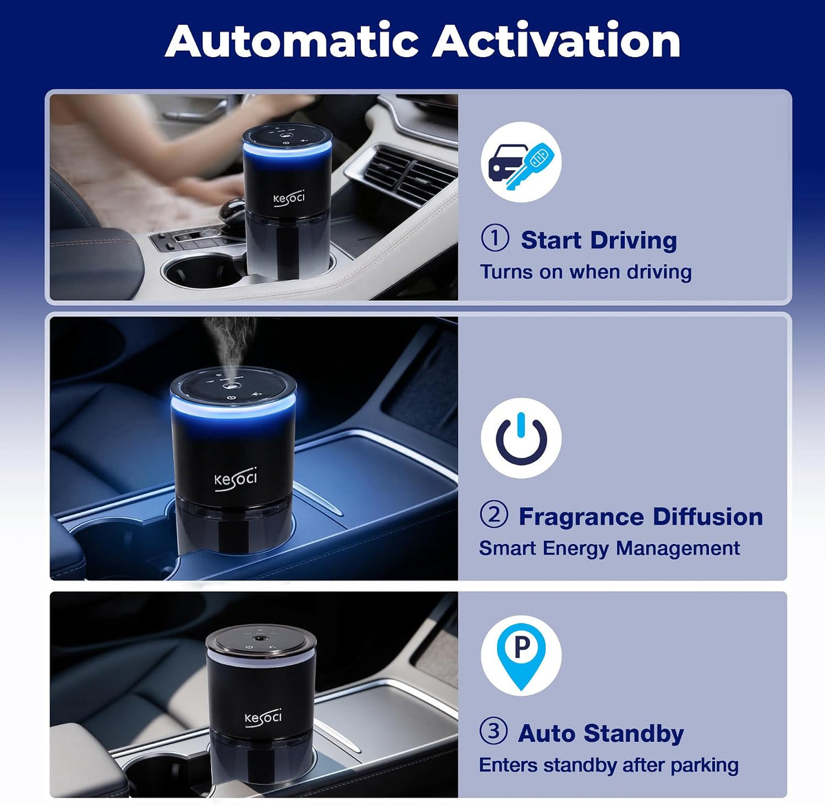 Smart Car Air Freshener Diffuser 160ML – Motion Sensor Activation, Car Fresheners Long Lasting with 3 Spray Modes, Car Diffuser Air Freshener with Rechargeable Battery for Cup Holder (Night Encounter)