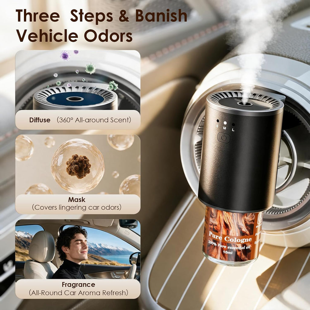 Rechargeable Smart Car Air Freshener Diffuser, Auto On Off Function, 3 Adjustable Fragrance Modes, 3pcs Essential Oil, Portable Car Scent Diffuser for Car Accessories & Ideal Gift（1Pack）