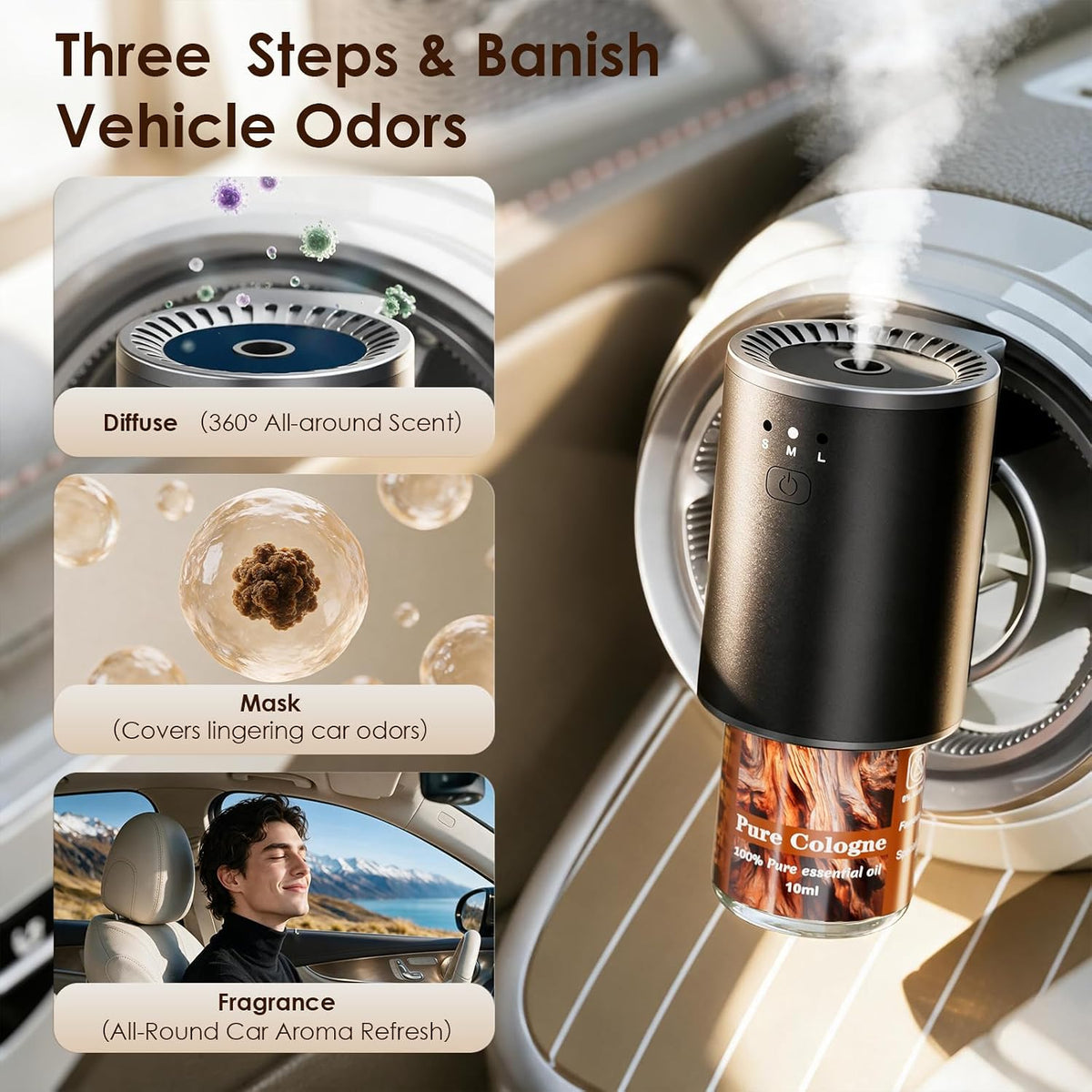 Rechargeable Smart Car Air Freshener Diffuser, Auto On Off Function, 3 Adjustable Fragrance Modes, 3pcs Essential Oil, Portable Car Scent Diffuser for Car Accessories & Ideal Gift（1Pack）
