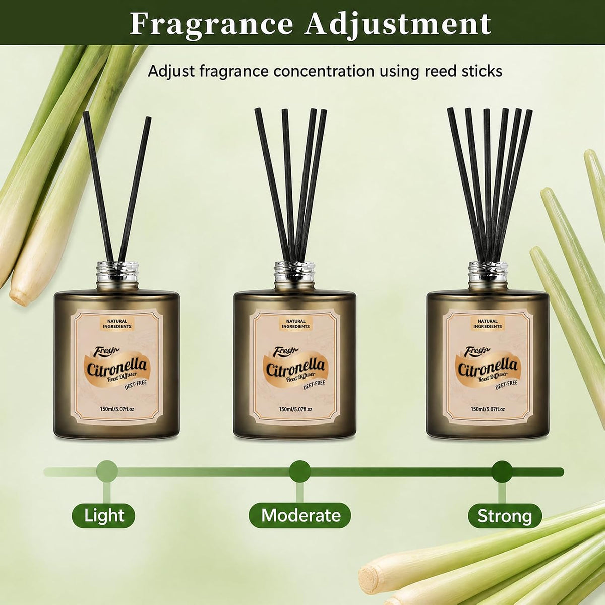 STRN Citronella Reed Diffuser Set, Lemongrass Scent Diffuser 300ML