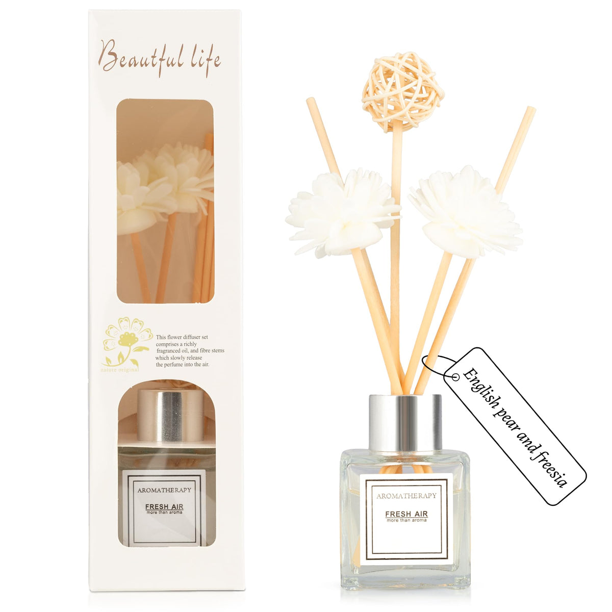 2PCS Reed Diffuser Set, 1.7 oz Scent Diffuser with Sticks, Jasmine Scent