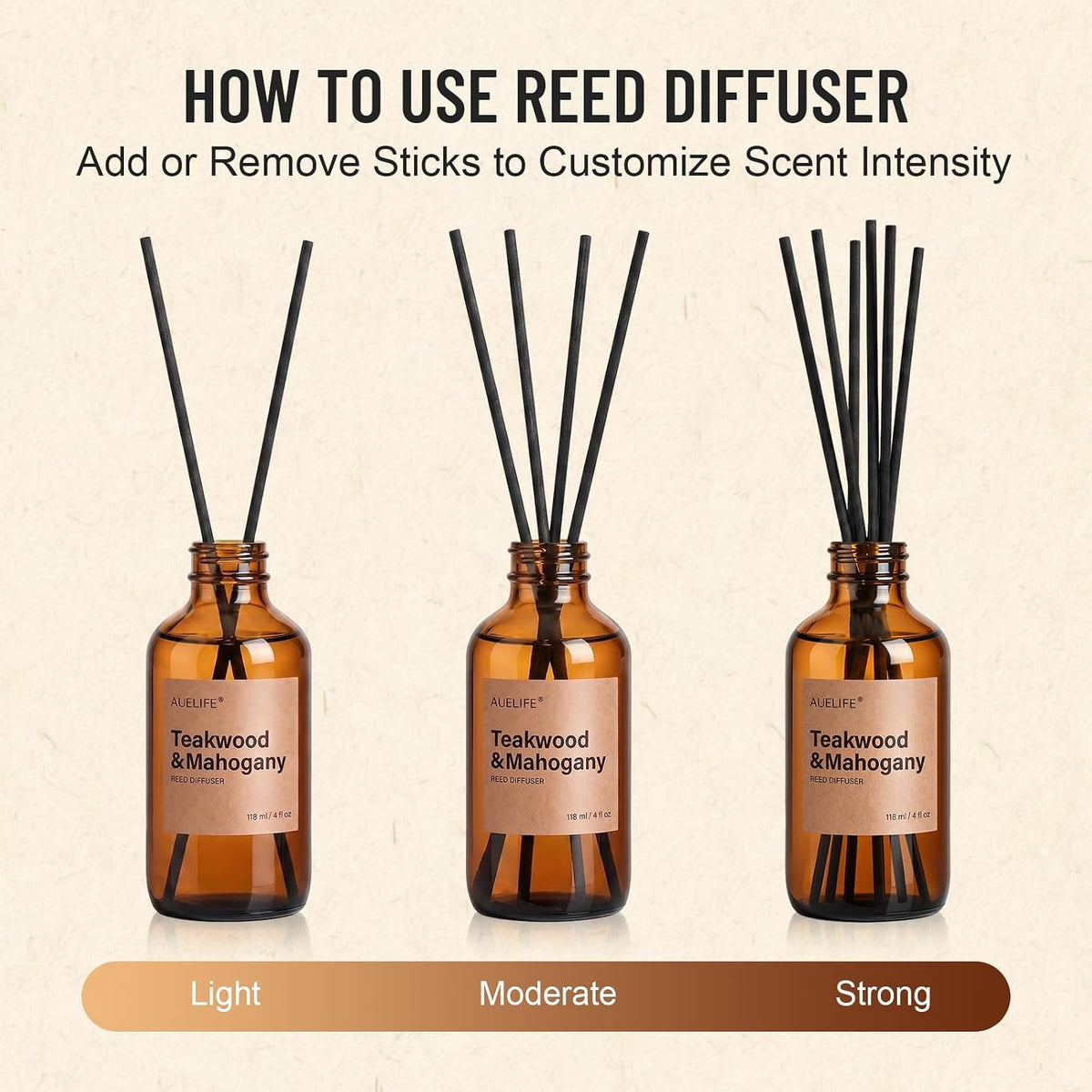 Auelife Reed Diffuser for Home, Coastal Citrus Scent Diffuser 2 Pack 8Fl Oz