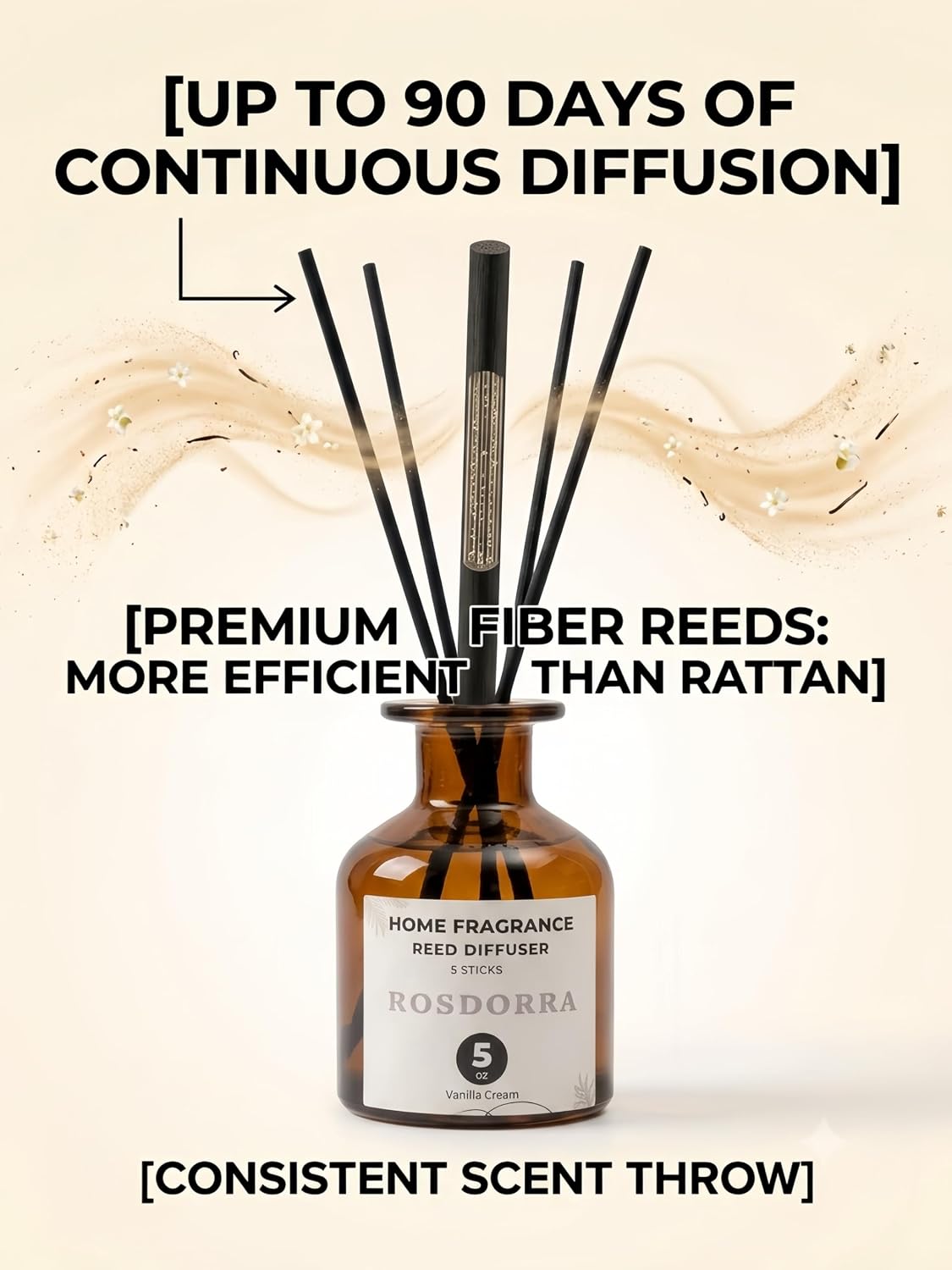 Reed Diffuser Set, 5oz, Vanilla Cream Cozy Scent