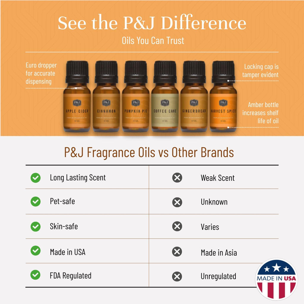 P&J Trading Fragrance Oils for Diffusers for Home Spice Set Fragrance Scents for Candle Making - Soap Making Supplies - Car Diffuser Scents - Essential Home Gift Set - Apple Cider, Cinnamon & More