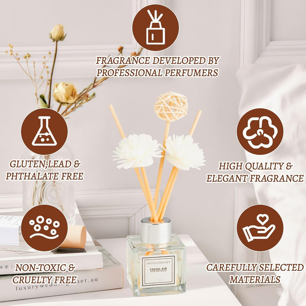 2PCS Reed Diffuser Set, 1.7 oz Scent Diffuser with Sticks, Jasmine Scent