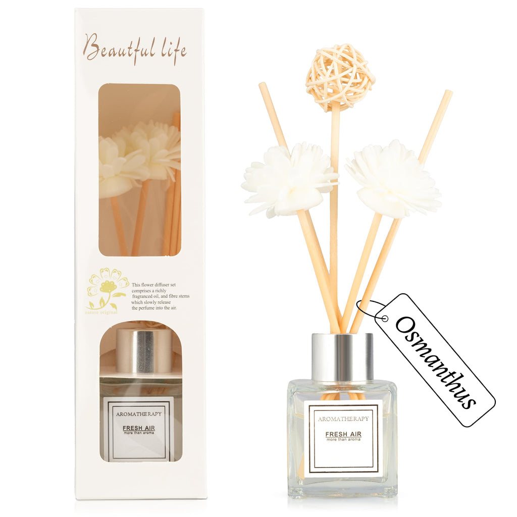 2PCS Reed Diffuser Set, 1.7 oz Scent Diffuser with Sticks, Jasmine Scent