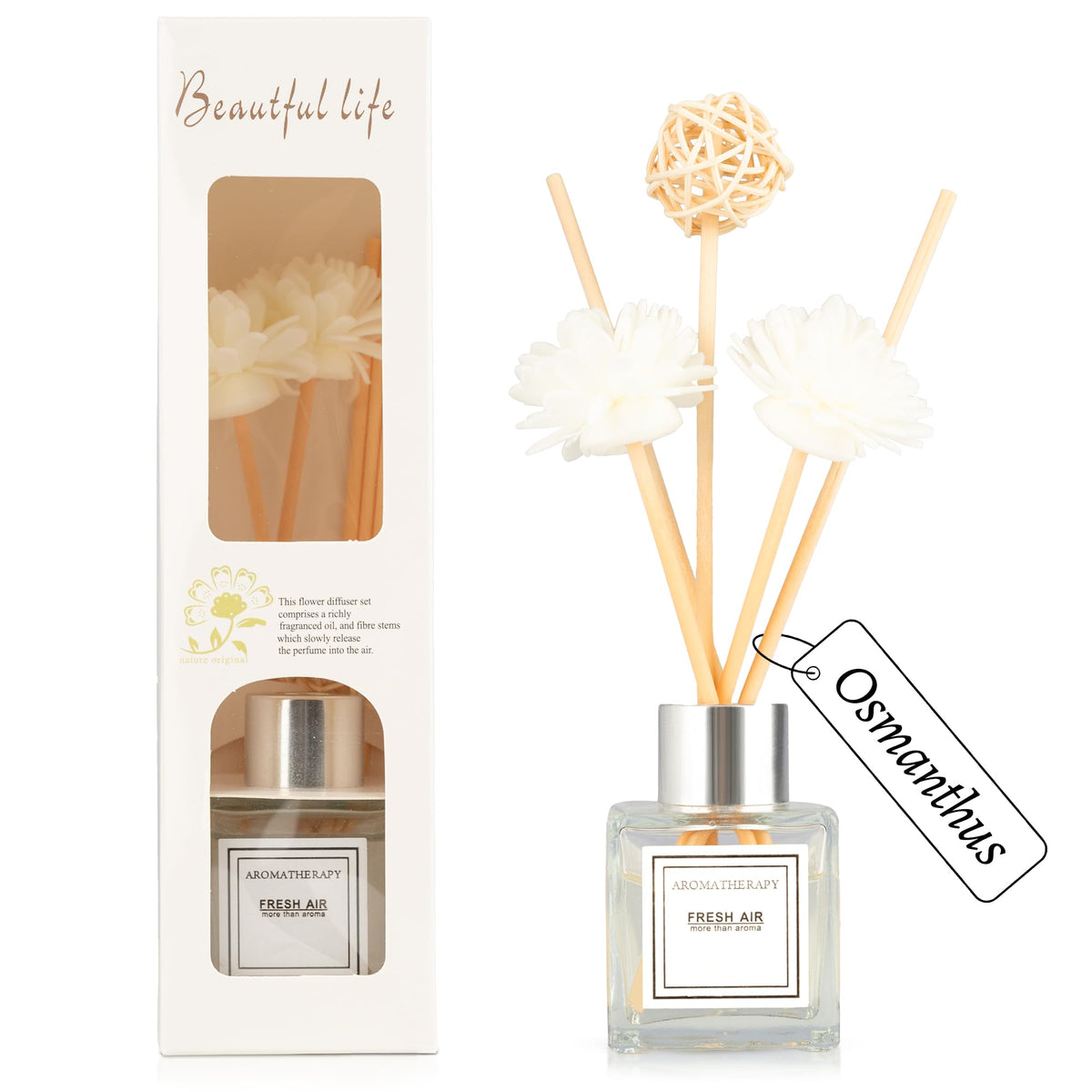2PCS Reed Diffuser Set, 1.7 oz Scent Diffuser with Sticks, Jasmine Scent