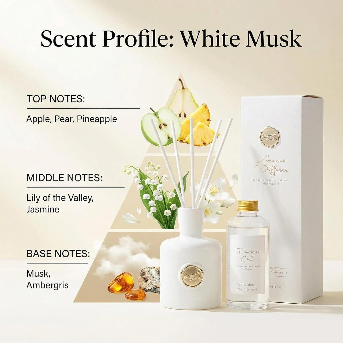 White Musk Reed Diffuser, Long Lasting Essential Oil Home Fragrance