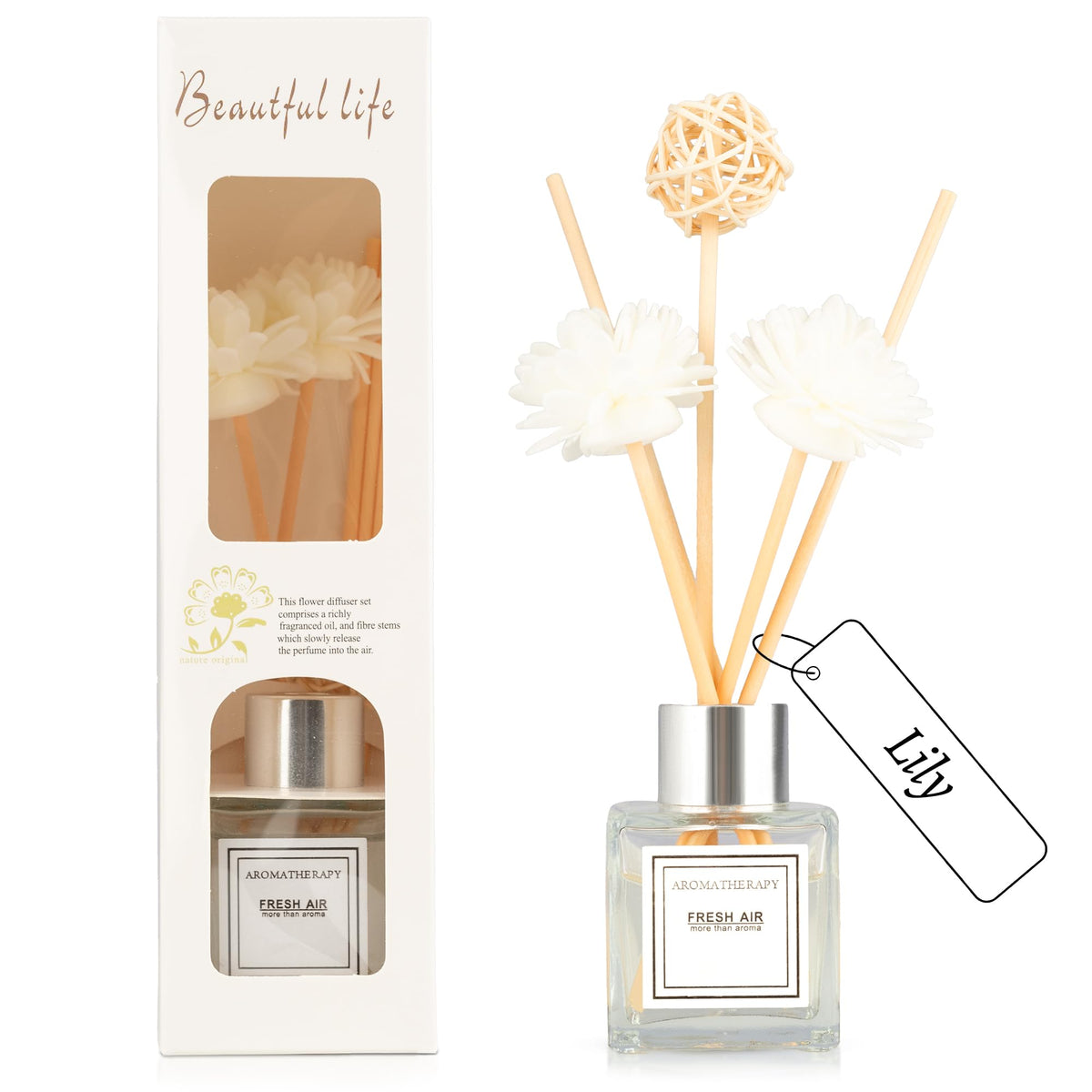 2PCS Reed Diffuser Set, 1.7 oz Scent Diffuser with Sticks, Jasmine Scent