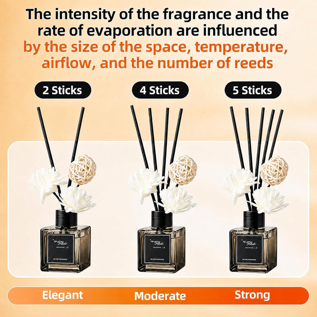 Reed Diffusers 1.76 fl oz Multi-Purpose Liquid Aromatherapy Fragrance