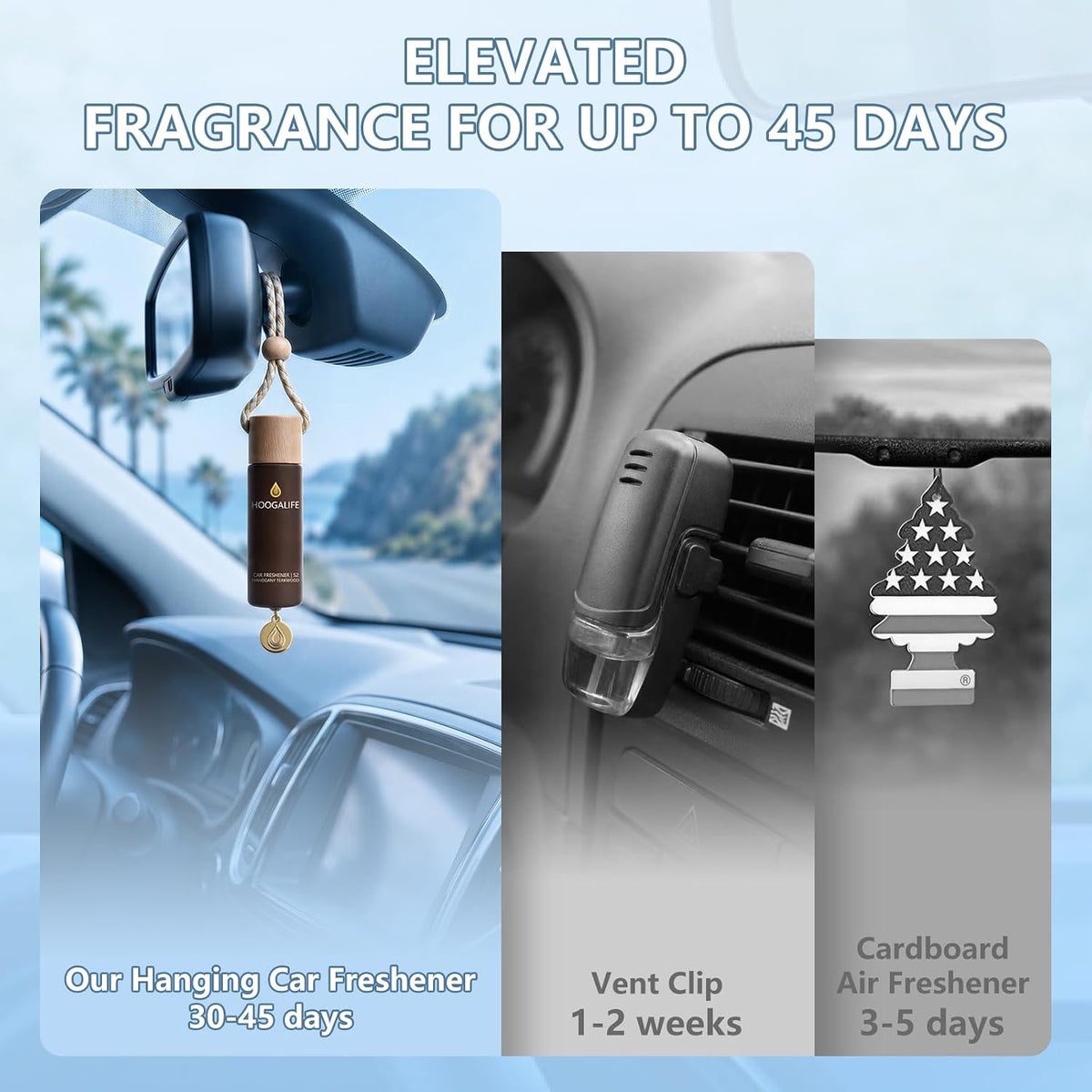 HOOGALIFE Car Air Freshener, Mahogany Teakwood, 2 Pack