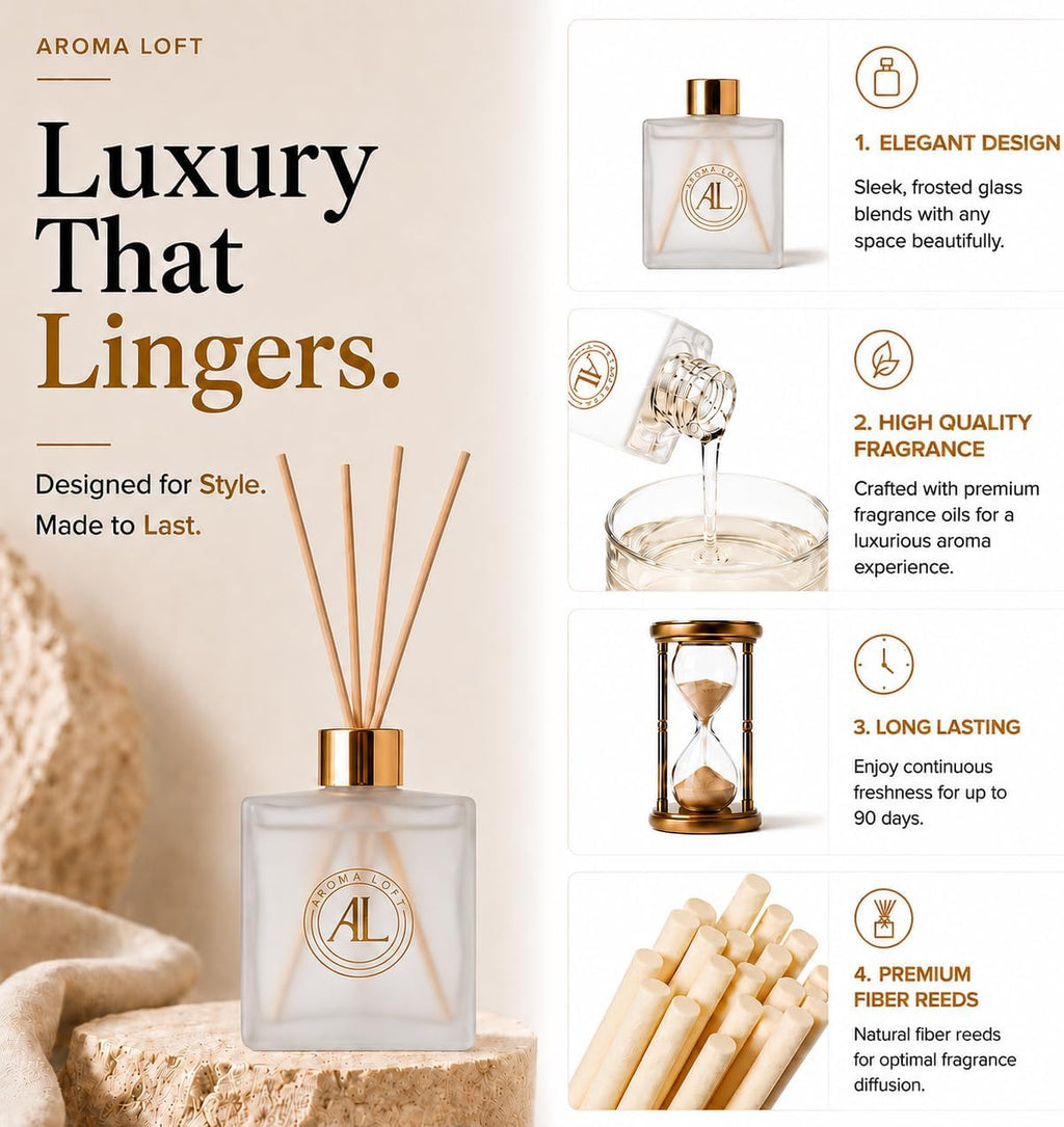 Frosted Reed Diffusers for Home |Premium Fragrance Diffuser | Frosted Diffuser Sticks in Oil Set with Cashmere Vanilla Scent |Smell Good Stuff | Long-Lasting Oil for Bathroom &Office 5 oz