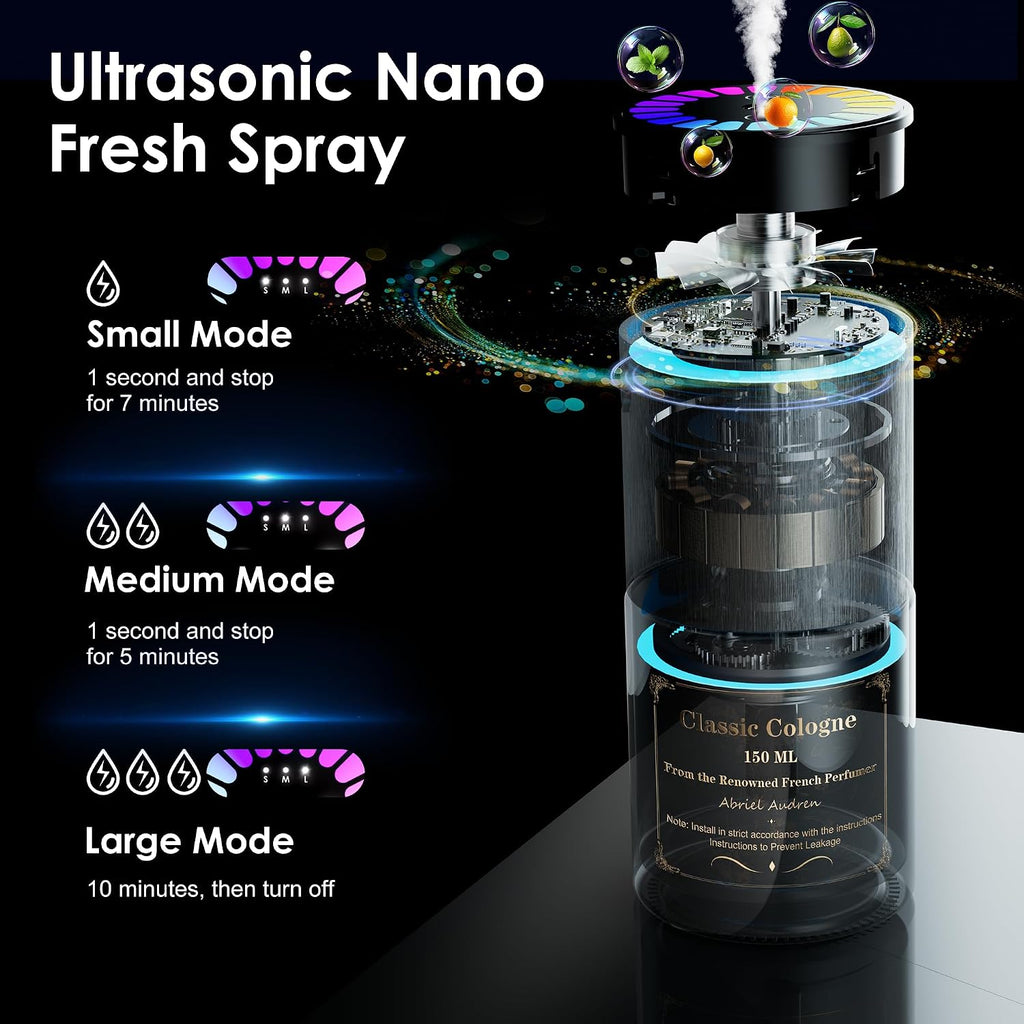 Car Air Freshener, Smart Car Air Freshener, Music-Synced RGB Ambient Lights with Auto On/Off, 150ml, Suitable for Cars, Homes, Offices, Bedrooms (Angels)