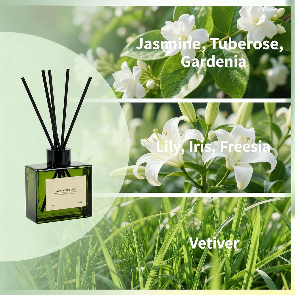 Reed Diffuser Set, 4 fl oz Jasmine Lily 2 Pack Scent Diffuser with 20 Sticks, 180 Days Long Lasting Elegant Home Fragrance for Bathroom Bedroom Office Decor Air Fresh